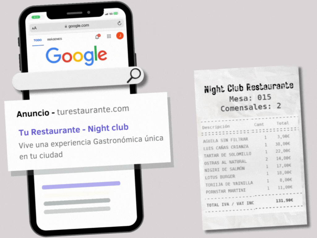 Servicios Gastromarketing, como convertir la publicidad en resultados
