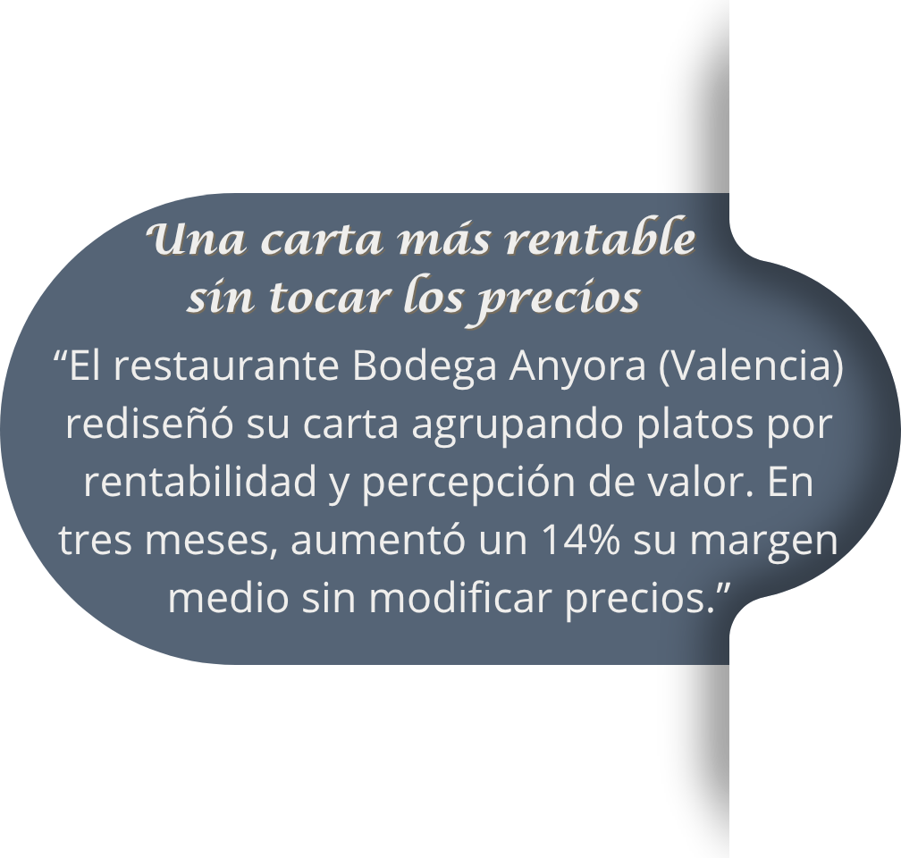 Una carta más rentable sin tocar los precios: Bodega Anyora aumentó un 14% su margen en tres meses